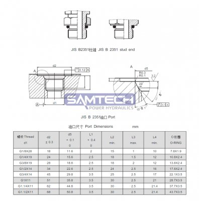 JIS_B_2351英制管螺纹O形圈密封油口尺寸 